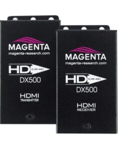 Magenta Research LX500 HDMI over Cat-6 Extender Kit